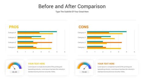 Before And After Comparison Powerpoint Template