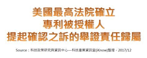 專利情報 ： 美國最高法院確立專利被授權人提起確認之訴的舉證責任歸屬 科技產業資訊室iknow