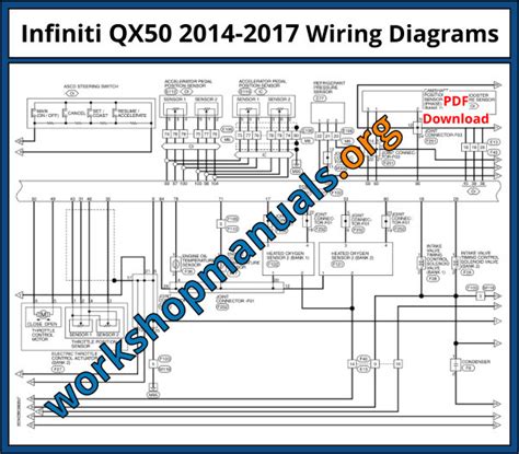 Infiniti Qx50 2014 2017 Workshop Repair Manual Download Pdf