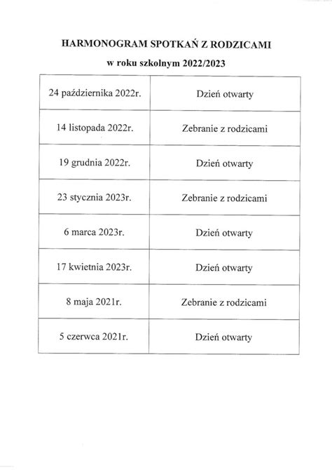 HARMONOGRAM SPOTKAŃ Z RODZICAMI Szkoła Podstawowa