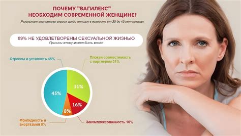 Вагилекс (Vagilex) свечи для сужения влагалища (13 фото): купить, цена ...