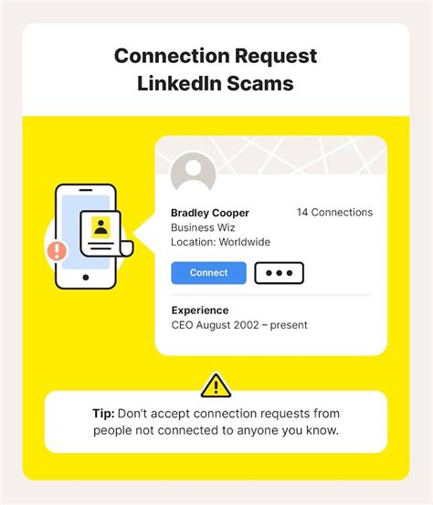 Most Common Linkedin Scams How It Works Signs To Recognize And Avoid