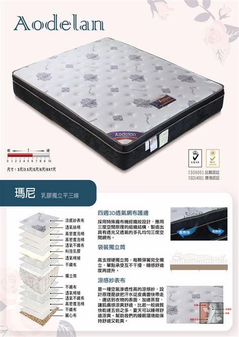 Mattress Product Bindi