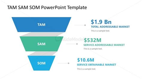 Tam Sam Som Template