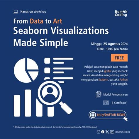 From Data To Art Seaborn Visualizations Made Simple Rumah Coding