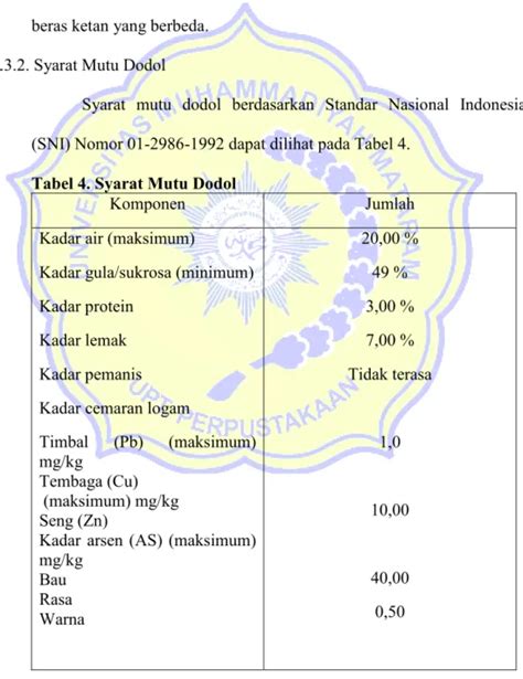 Pengertian Dodol Kajian Konsentrasi Gula Merah Terhadap Sifat Kimia