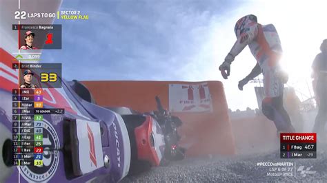 As Fue El Accidente De Jorge Mart N Con Marc M Rquez Que Le Ha Costado