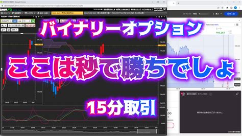 バイナリーオプション「ここは秒で勝ちでしょ！」15分取引 やっさんのバイナリーオプションブログ