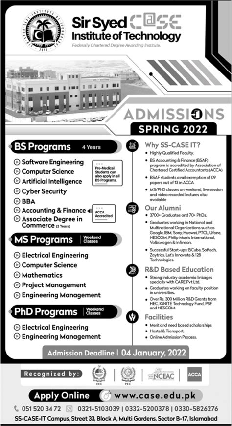 Sir Syed Case Institute Of Tech Phd Spring Admissions 2022 Result Pk