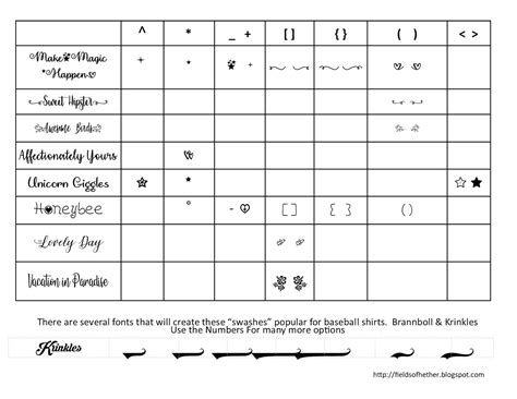 Fonts With Tails Cheat Sheet