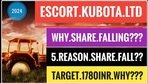 ESCORT LIMITED SHARE PRICE FALLING REASON ESCORT KUBOTA LTD SHARE