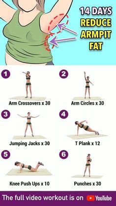 Arm Workouts Ideas Workout Plan Arm Workout Fitness Workout For Women