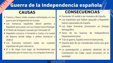 Un Cuadro Comparativo De Causas Y Consecuencias De La Invasion Francesa A España Brainlylat