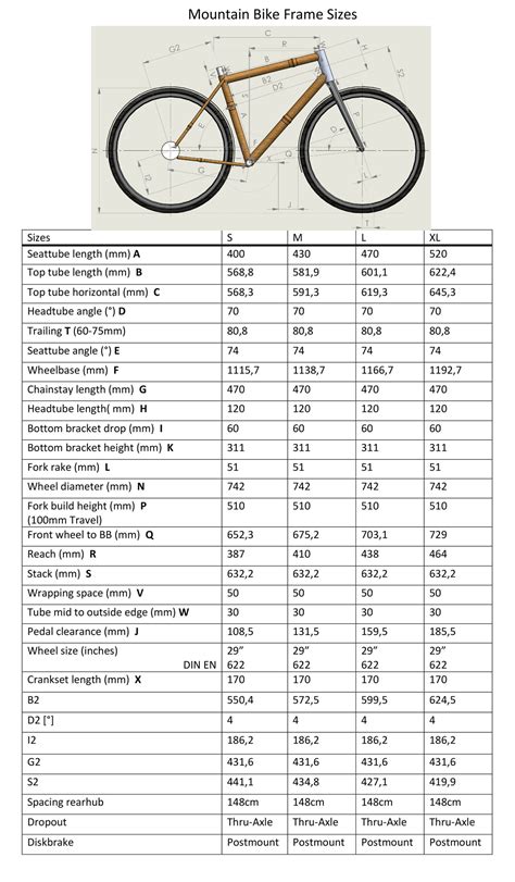 Cycle Frame Size Chart Tranet Biologia Ufrj Br