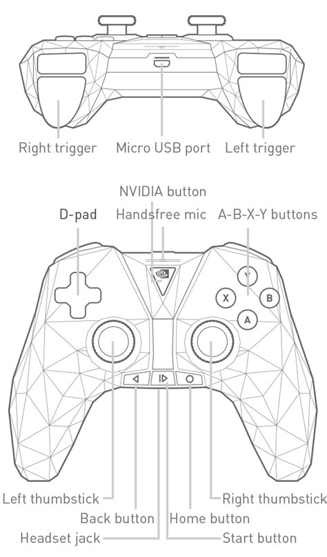 Nvidia shield controller turn off - kisslena