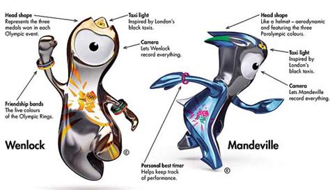 London unveils creepy-looking mascots for 2012 Olympics - Rife with ...