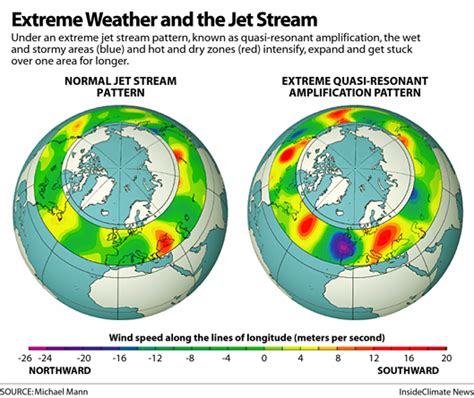 Global Warming Is Messing with the Jet Stream. That Means More Extreme ...