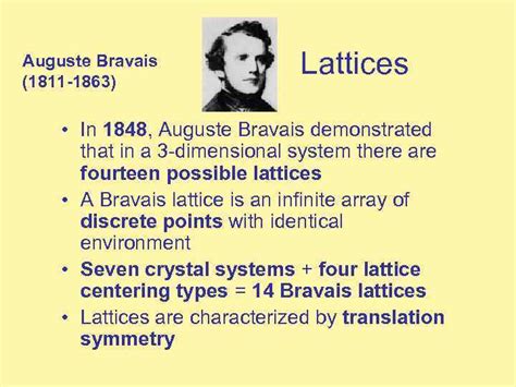 Translational symmetry Space Lattice or Bravais Lattice Symmetry