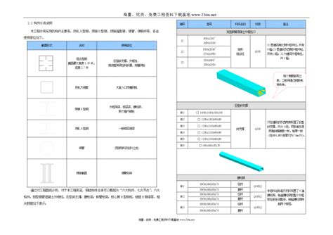 某超高层建筑钢结构制作 方案土木在线