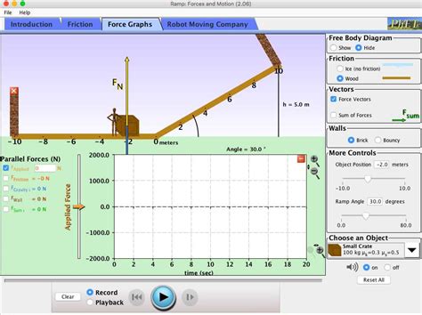 The Key To Mastering Phet Forces And Motion Basics Unlocking The