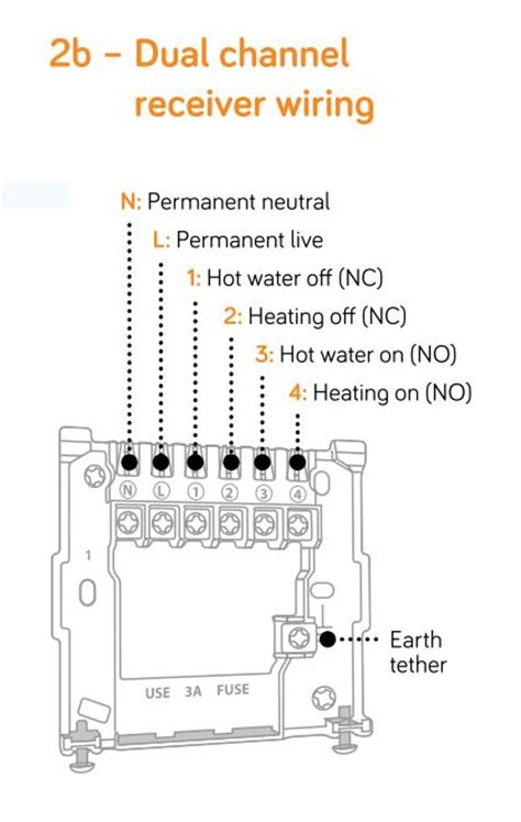 Danfoss Randall Wiring Diagram