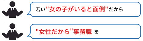 マイクロアグレッションとは？ ダイバーシティ・女性活躍推進ならクオリア