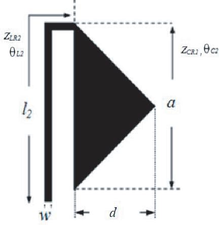 Figure From Compact Microstrip Lowpass Filter With Ultra Wide