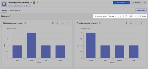 Board Metrics Overview Board Metrics Kissflow Community