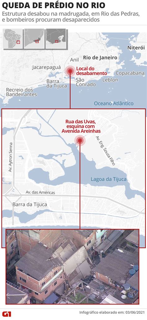 Prédio desaba em Rio das Pedras na Zona Oeste do Rio de Janeiro