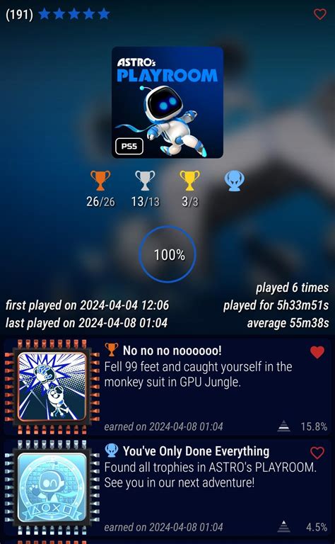 [Astro's playroom] Finally got my PS5! This one had to be my 1st PS5 trophy, and #20 overall : r ...