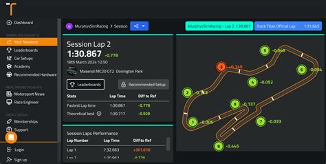 Donington Park Track Guide Maserati MC20 GT2 ACC