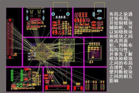 Pcb工程师都应该指导的规范的pcb设计流程 知乎