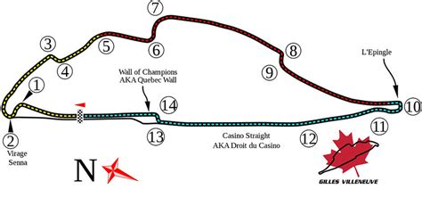 F1 2020 Track Guide Canada Gp Circuit Gilles Villeneuve Bsimracing