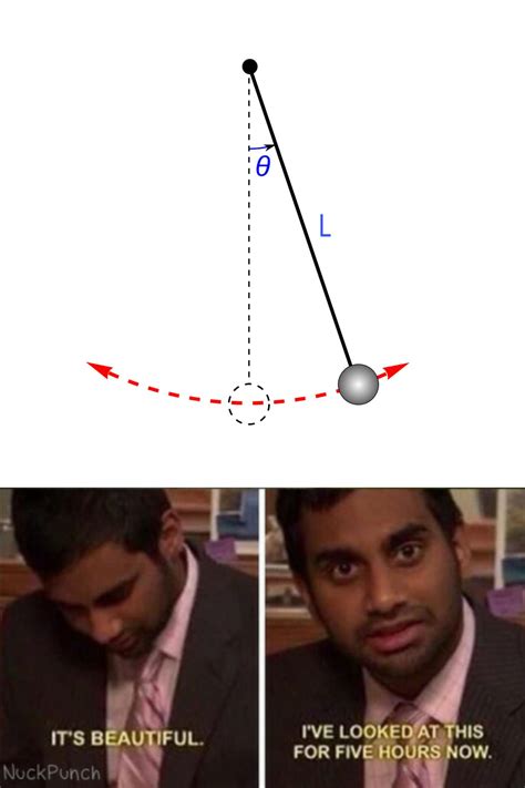 Sexy Simple Harmonic Oscillator R Physicsmemes