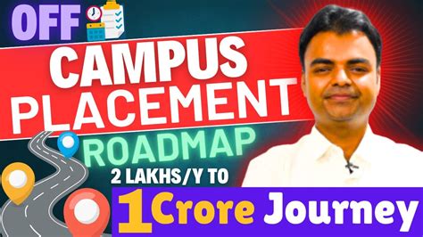 Off Campus Placement Roadmap For All Engineering Students Off Campus