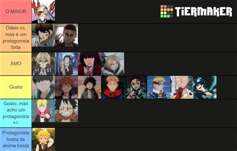 Anime Protagonista Tier List Community Rankings Tiermaker