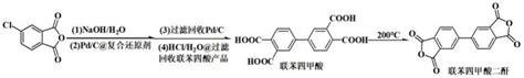 一种33`44` 联苯四甲酸二酐的高收率绿色安全合成方法