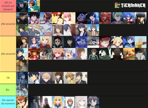 Personal Anime Protas Tier List Community Rankings Tiermaker