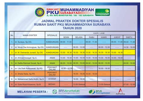 Jadwal Praktek Dokter Rs Ui Depok Homecare24