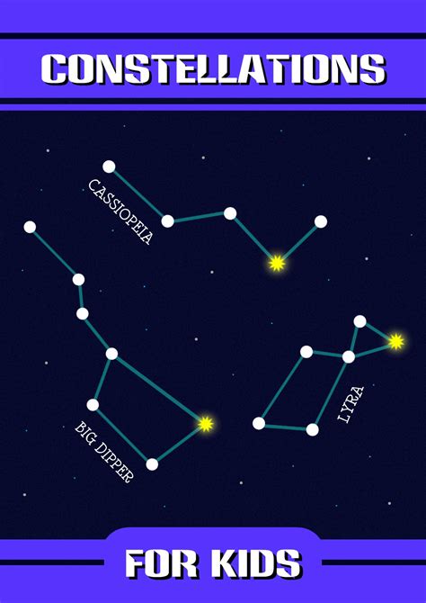 Constellations for Kids: Star Constellations Book Ages 3-12 by Donald ...