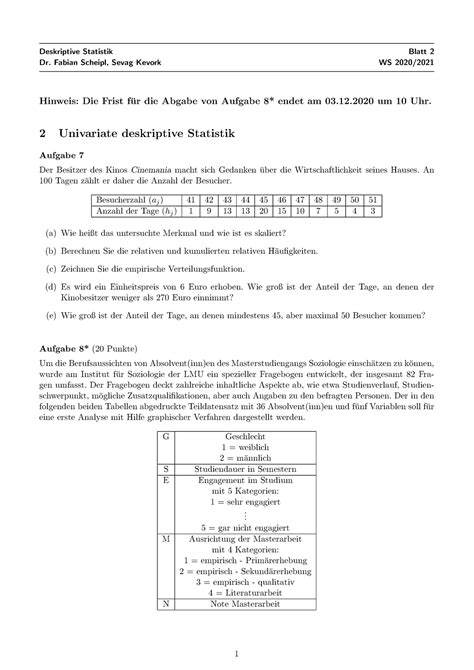 Bungsblatt Deskriptive Statistik Blatt Dr Fabian Scheipl