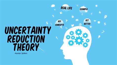 Uncertainty Reduction Theory By Hunter Sellers On Prezi