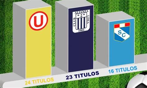 Hinchas De Alianza Aseguran Que Universitario Solo Tiene T Tulos