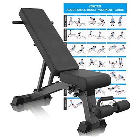 Best Decline Bench For Home Gyms Top 5 Picks