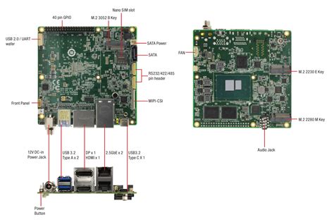 UP Squared Pro 7000 SBC มโปรเซสเซอร Intel Core i3 N305 Alder Lake N