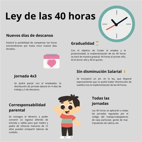 Ley De Las 40 Horas