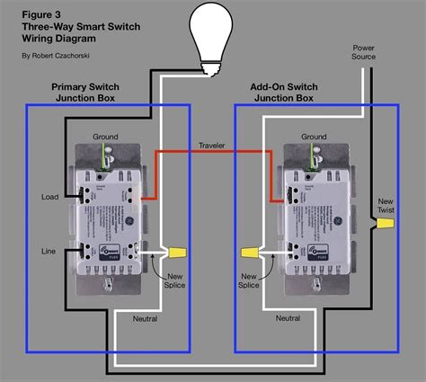 Understanding Smart Switch Wiring Diagrams Moo Wiring