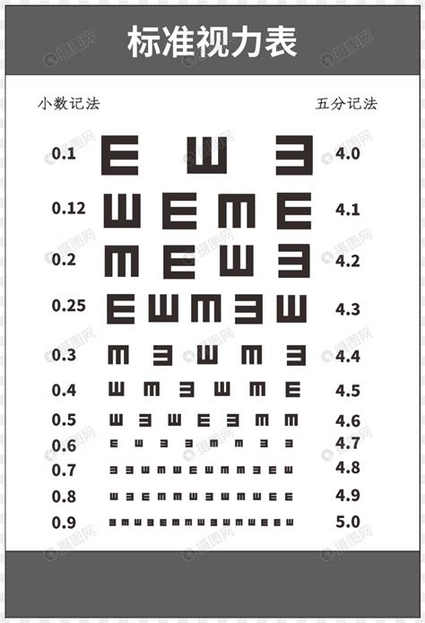 视力表图片素材 千图网