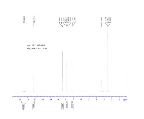 6 Chloro 1H Pyrrolo 3 2 B Pyridine 2 Carboxylic Acid 1211530 05 0 1H NMR