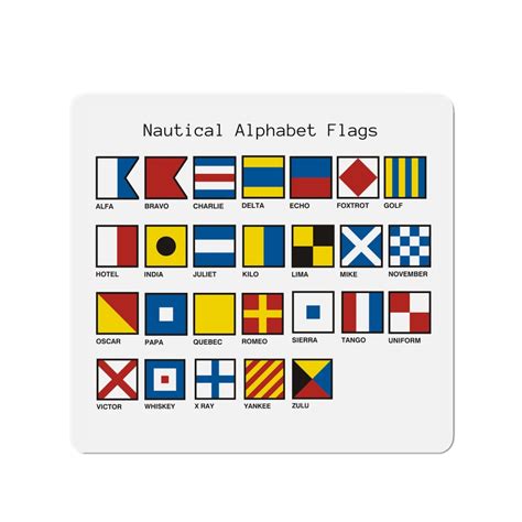 Nautical Alphabet Flags Refrigerator Magnet, Semaphore Flags Magnet ...